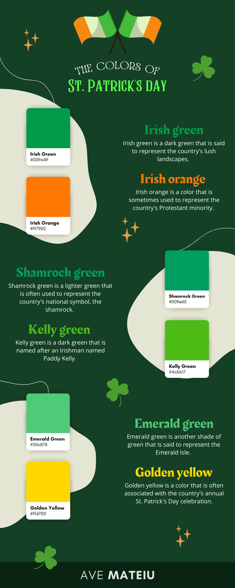 [infographic] Saint Patrick's Colors Meanings - From Kelly Green to Gold All About the Colors of Saint Patrick’s Day Meanings