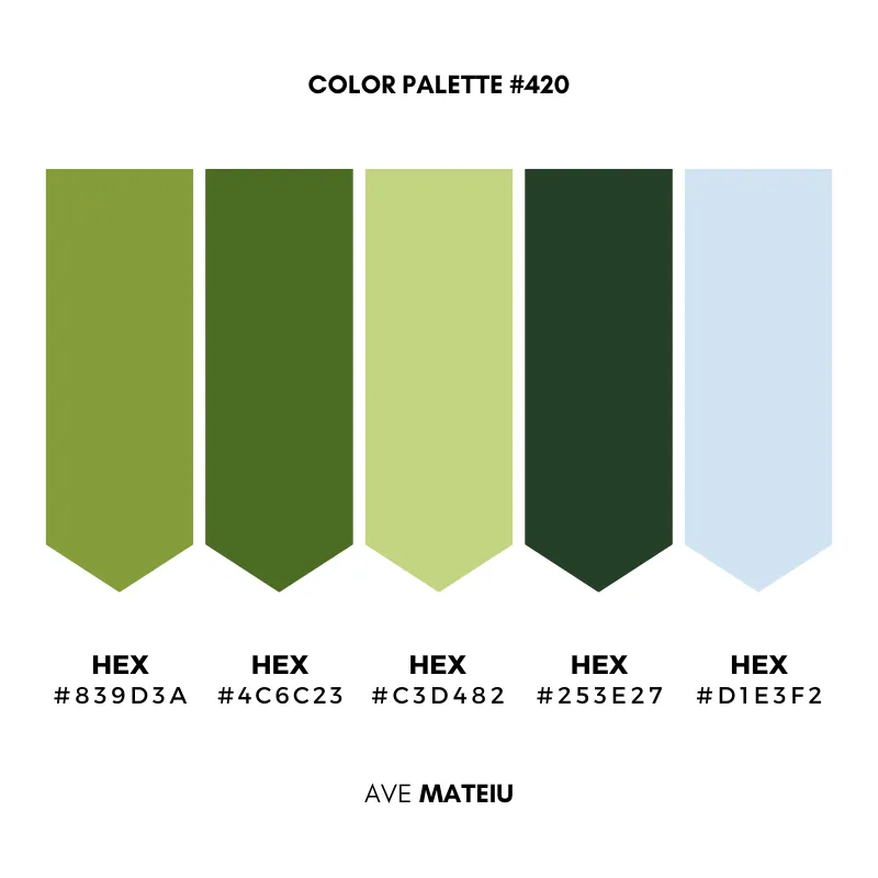 June Greenery Color Palette by Ave Mateiu displaying five nature-inspired color swatches with hex codes #253e27, #4c6c23, #839d3a, #c3d482, and #d1e3f2